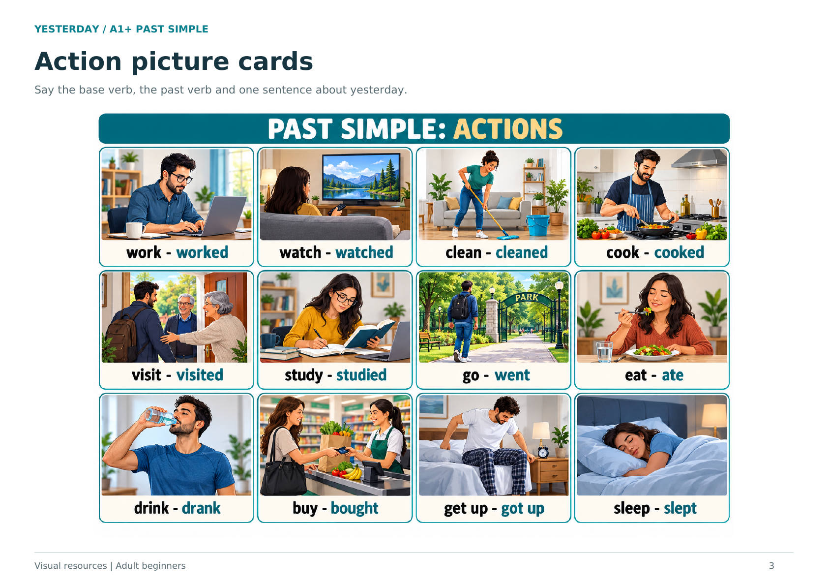 Picture cards for past simple actions, with the base and past forms of twelve verbs