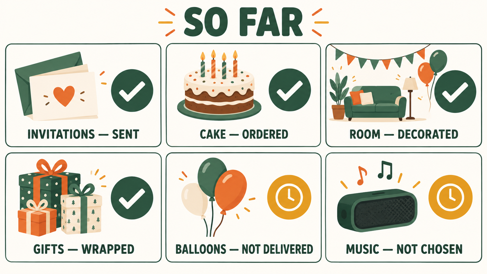 Birthday party preparation checklist